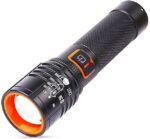 wayron MZ035 Torch