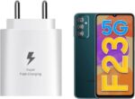 RVAT 25 W Quick Charge 3 A Wall Charger for Mobile