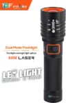 FIRSTLIKE (ZOOMABLE METAL)5 Modes Flashlight, Super Bri...