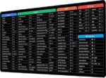 ECAPT English Shortcut Keys Deskpad Office Shortcut Key...