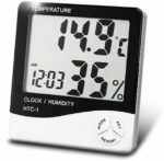 Home Care Forever MOISTURE MEASURER HTC Digital Humidit...