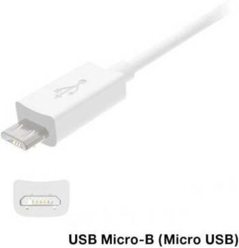 Akway 10 W 2.4 A Wall Charger for Mobile with Detachabl...
