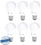 PHILIPS 14 W Basic Round B22 LED Bulb